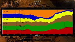 黔队  杯莫停   醉罗马是怎样练成的