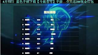 8进7淘汰赛【荣耀巅峰赛】