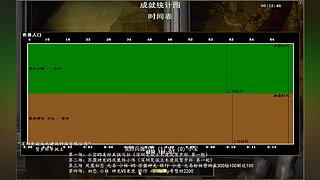 帝国时代之罗马复兴 221010