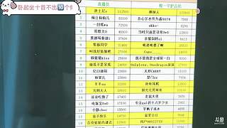 成都天天见&nbsp;