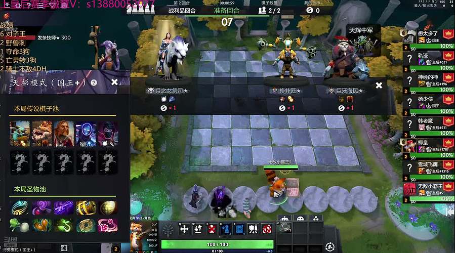 积极分子，上大分