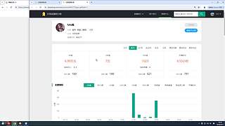 趣事-八卦-数据-团播