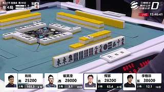 今日18点解说ML季后赛第四天