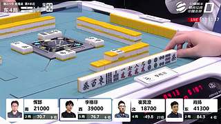 今日18点解说ML季后赛第四天