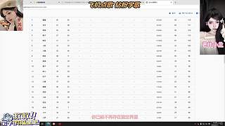 伐木训练营开团顺利✌️