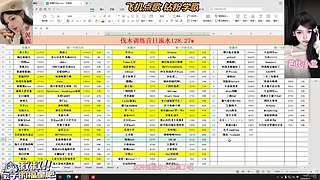 伐木训练营开团顺利✌️