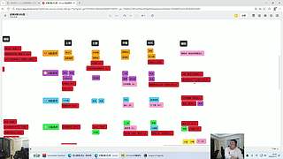 欢乐时光已经开始了！