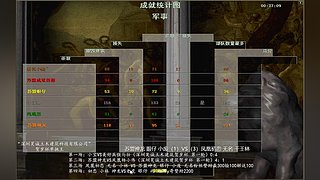 帝国时代之罗马复兴 221010