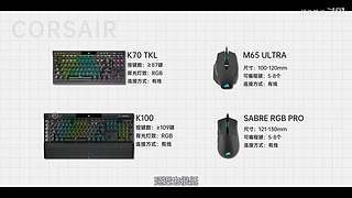 硬件茶谈，硬核数码科普