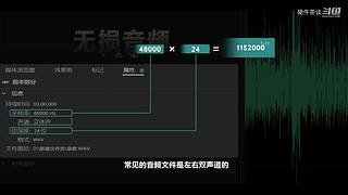 硬件茶谈，硬核数码科普
