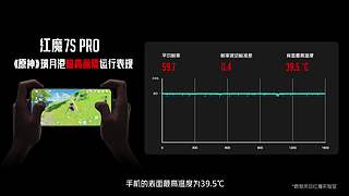 发布会全程回顾&nbsp;5096997