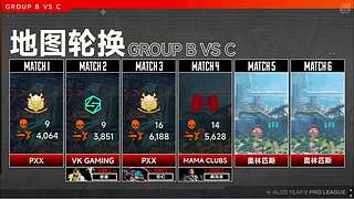 12点亚太南赛局官方视角10分钟延迟