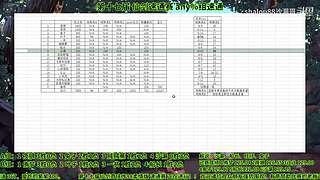 鼻祖麻vs fly过海 锦鲤杯表演赛