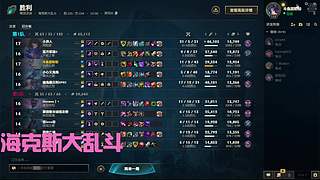 [摄像头]河南养成系甜软妹等一个专宠