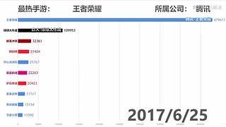 生之如舟视频大赏