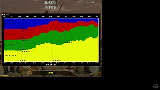 HKing致敬罗马经典