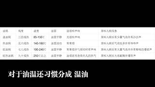 原来做饭可以这么愉快~