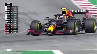 F1 世界一级方程式