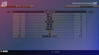 实况足球怀旧游戏录像直播国际版情怀版荣耀