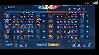 宇宙级伽罗世界级阿轲