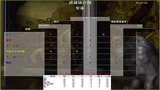 青青罗马直播间