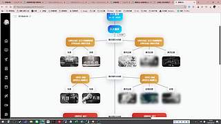 枉然回首蓦的直播间