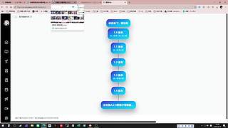 枉然回首蓦的直播间