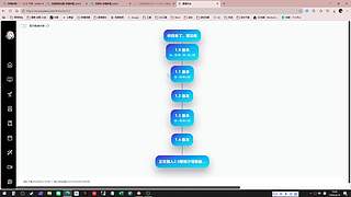 枉然回首蓦的直播间