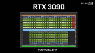 硬件茶谈，硬核数码科普