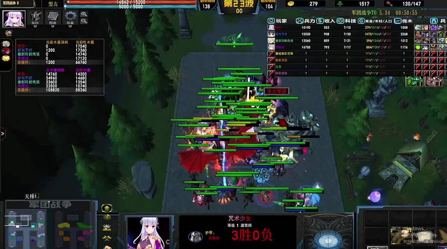 军团，要扛不住啦