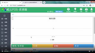 珊瑚商学院学堂