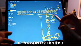 王松傲寒旅拍分享的直播间