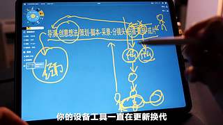 王松傲寒旅拍分享的直播间