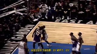 NBA最强球王精彩集锦！爽！