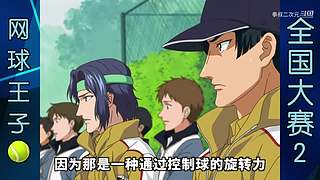 【拳叔】那些经典的动漫