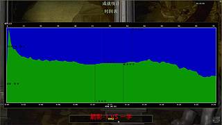 ★★★罗马竞技场★★★
