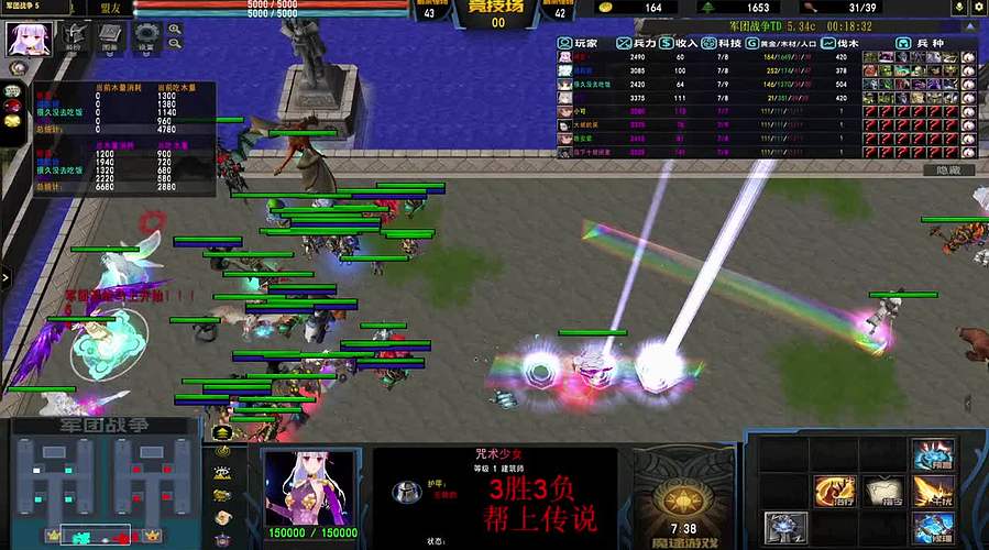 军团，要扛不住啦