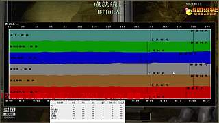 菜菜龙 屠农 小霸VS小虾米 兽兽 大师