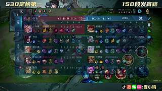 窝来冲第一了！  10040721