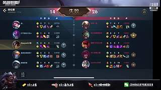 带粉上车可好？