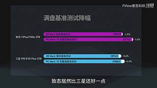 小米发布会 爱否之后与你连麦畅聊