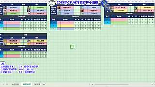 USL甲级联赛S2第8轮