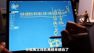 王松傲寒旅拍分享的直播间