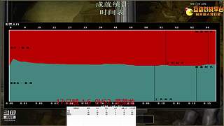 马贼-1.6VS菜菜龙