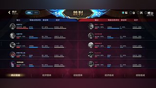 就是玩！谁的话都不想听！