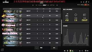 有位.情绪最稳定的男人