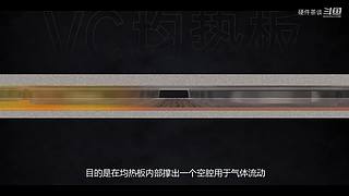 硬件茶谈，硬核数码科普