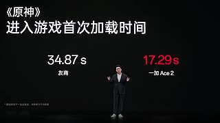 发布会全程回顾&nbsp;5096997