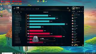 朴实快乐电一乱斗小窝 欢迎上车