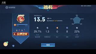 法师出场，安琪你小妹